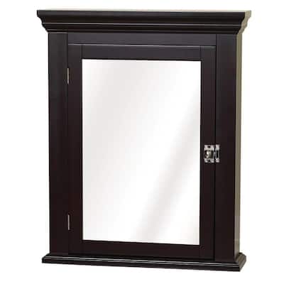 Framed Mirrors Bathroom Zenith Interiors 22 In W Surface Mount