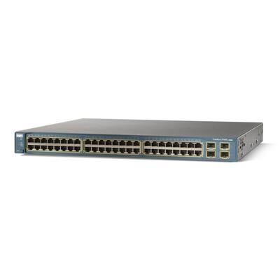 Gigabit Ethernet Connection on Connect With