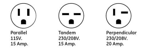 Is 220v Same As Dryer Stove