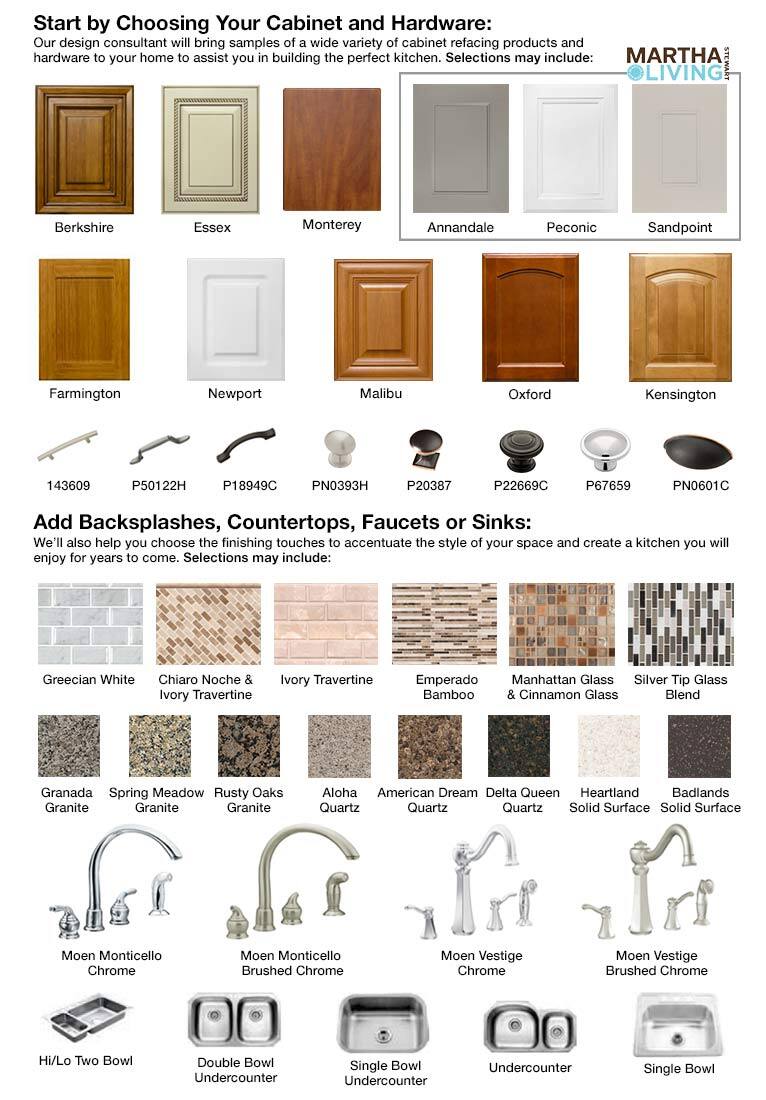 Replacement Kitchen Cabinet Doors And Drawer Fronts The Home Depot Community