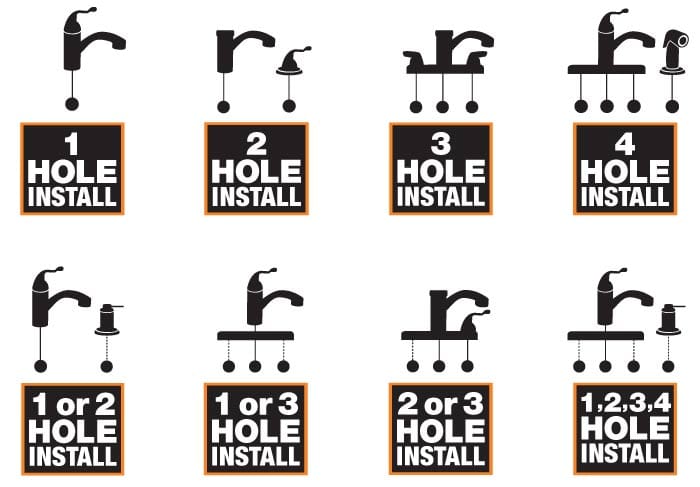kitchen faucet types different types of kitchen faucets 28 images 11 types kitchen faucet types different types of kitchen faucets 28 images 11 types