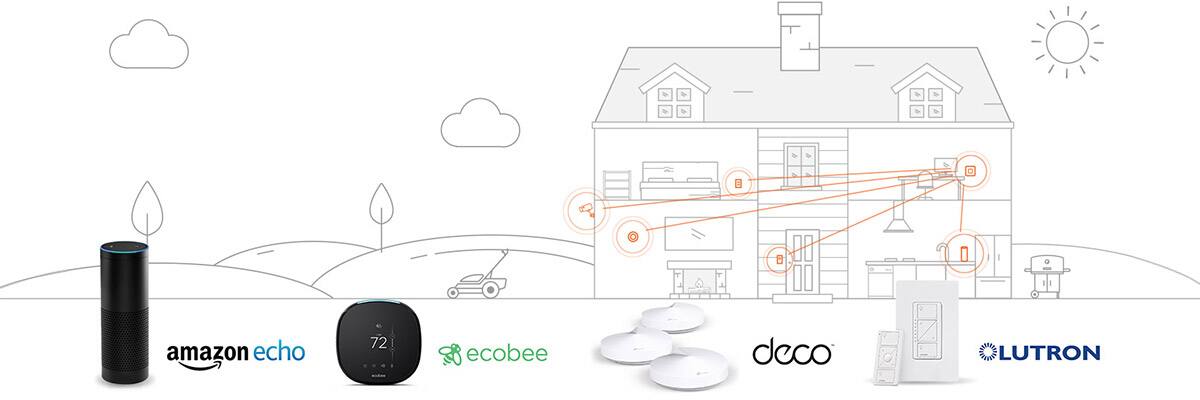 smart home automation networking smart home automation networking