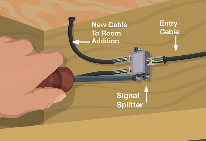 How do you install coax cable?