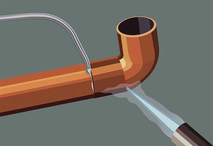 Image result for Solder copper pipe