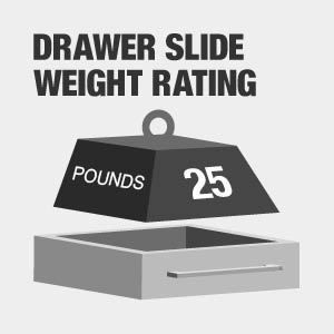 Tool chest drawer slide weight rating.
