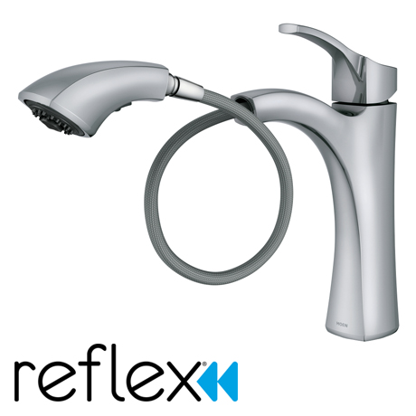 Reflex System